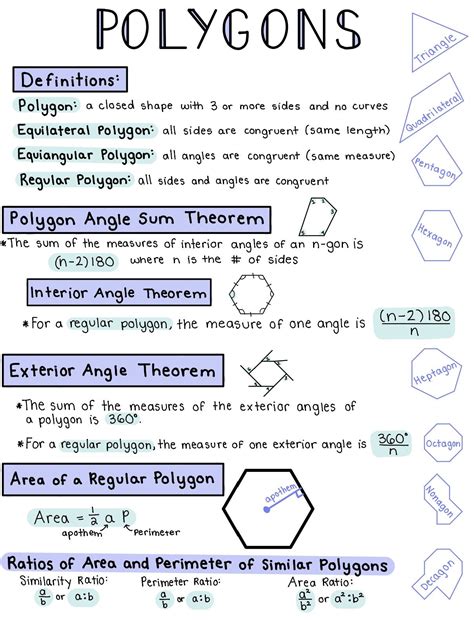 Exterior Angles of a Polygon - ScarlettaddGlenn