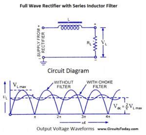 Capacitor And Inductor Filter