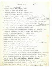 Peabody High School Alumni Association Class List For 1920 : Peabody ...