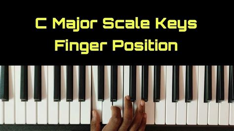 C Major Scale Keys and Right Hand Finger Position || - YouTube