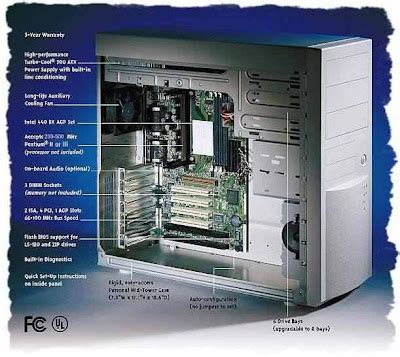 CPU Cabinet - PC Hardtech