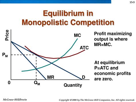 PPT - MONOPOLISTIC COMPETITION AND OLIGOPOLY PowerPoint Presentation ...