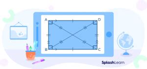 Difference Between Rectangle and Parallelogram: Chart & Examples