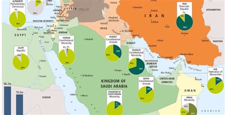 Map of Saudi and Iran proxy war - Business Insider