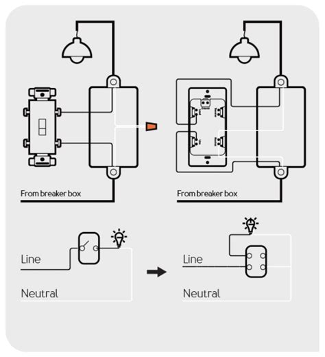 Single-pole wiring installation for Dimmer Switch : Aeotec Help Desk