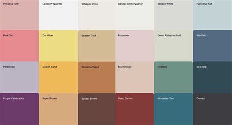 Aggregate more than 139 decorating color trends latest - seven.edu.vn