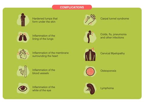 Rheumatoid Arthritis: Signs, Symptoms & Treatment | Dr Lal PathLabs Blog