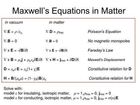 PPT - Maxwell’s Equations in Matter PowerPoint Presentation, free ...