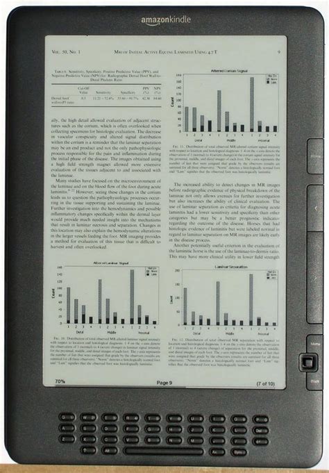 Kindle DX PDF Review and Video Review