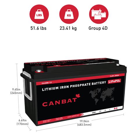 12V 200Ah Lithium Battery | LiFePO4 Canada | Free Shipping!