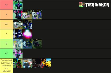 [AUT] Unofficial Unob Rarity Tier List (Community Rankings) - TierMaker