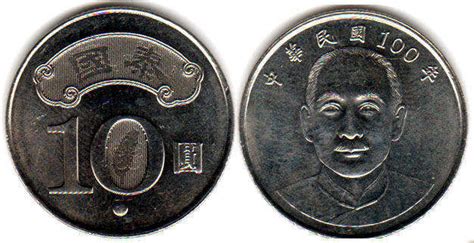 Taiwanese coins - catalog with pictures and values online free