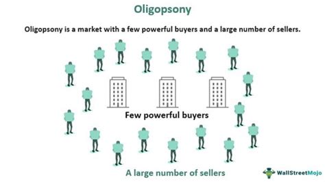 Oligopsony - Definition, Market Characteristics, Examples