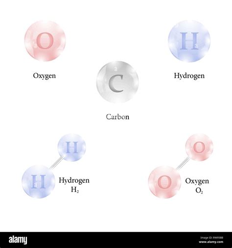 Molecule of Hydrogen, Carbon, Oxygen. Chemical Element of the Periodic ...