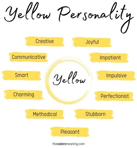 Favorite Color Yellow: What Does It Say About Your Character