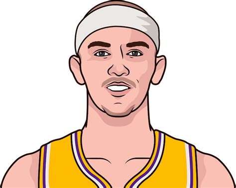 Los Angeles Lakers Players PNG Clipart