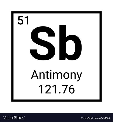 Antimony element symbol science periodic table Vector Image