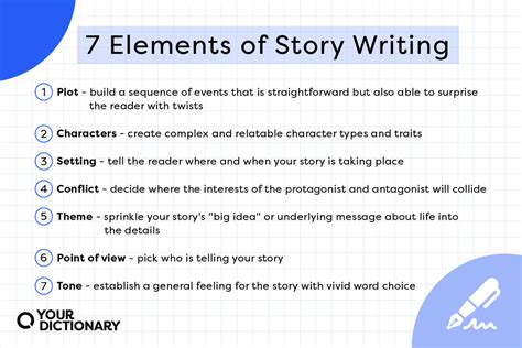 The 7 Essential Elements of a Story | YourDictionary