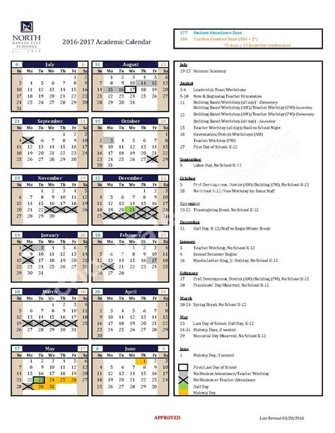 North Kansas City School District Calendar | Academic calendar, School ...