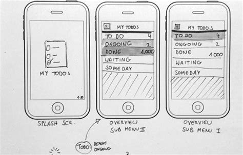 How To Sketch For Better Mobile Experiences — Smashing Magazine | Smashing magazine, Best mobile ...