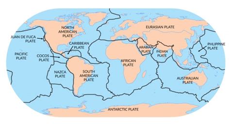 Earthquakes | Plate tectonics, North american plate, Science activities