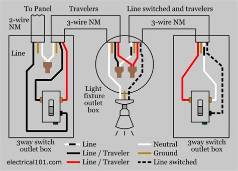 Wiring Diagram For 3 Way Switch With 2 Lights - bookingritzcarlton.info ...