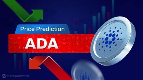 Cardano (ADA) Price Prediction 2024, 2025, 2026-2030