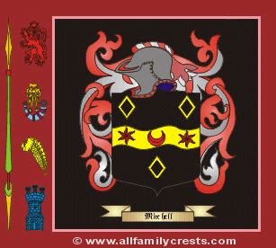 Mitchell family crest and meaning of the coat of arms for the surname ...