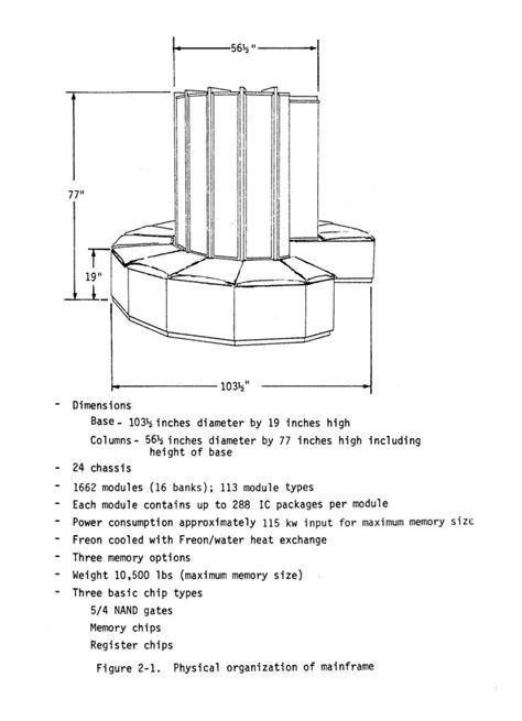 Cray-1 Machines – Cray-History.net