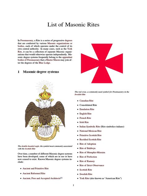 List of Masonic Rites | PDF | Freemasonry | Fraternal Service Organizations