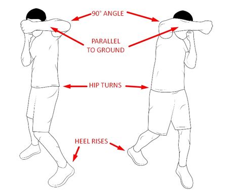 Boxing Punches - How To Throw and Get Power? - Heavy Bag Pro