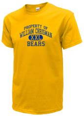 William Chrisman High School Alumni, Class Reunions, Yearbooks, Bears ...