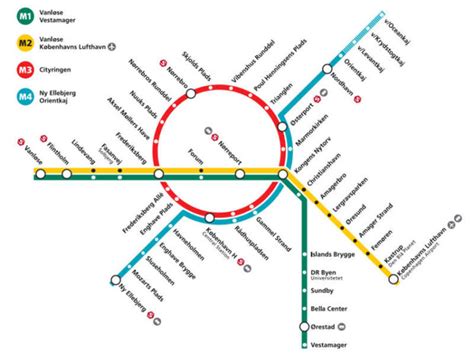 Metro de Copenhague - Plano de las líneas, horario y precio del billete