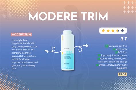 Modere Trim Reviews: Does This Supplement Really Work For Weight Loss?