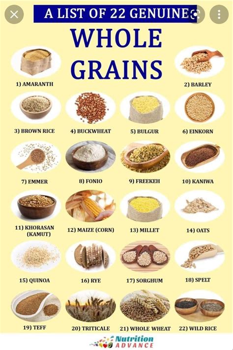 22 Genuine Whole Grains and Their Nutritional Values