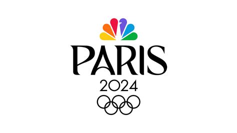 2024 Summer Olympics — Technologies — Portfolio — Shefik