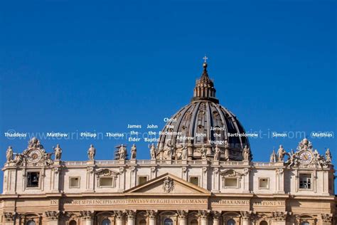 Discover the History and Secrets of St. Peter's Square in Rome