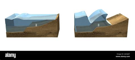 Tsunami formation. Computer artwork of the formation of a tsunami ...