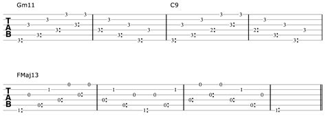 How To Tune Guitar With Harmonics at Armando Devries blog