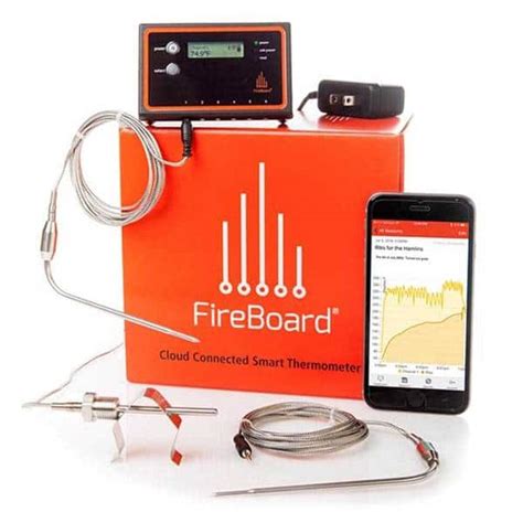 FireBoard FBX11 Review