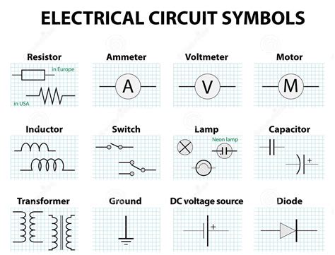 Wiring Schematic Symbols Chart