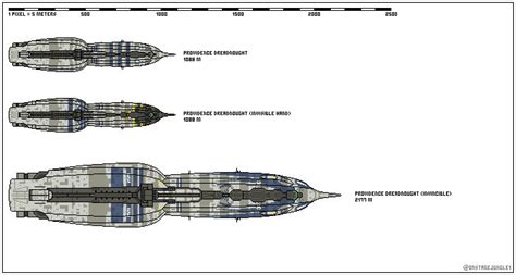 Providence class dreadnought (to scale) by onstagejungle1 on DeviantArt