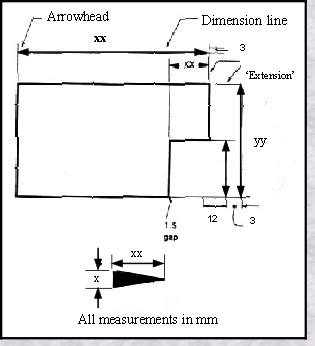 Dimension Line