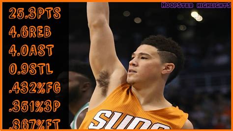 Devin Booker March 2017 Highlights Compilation - 25.3 Pts 4.6 Reb 4.0 ...