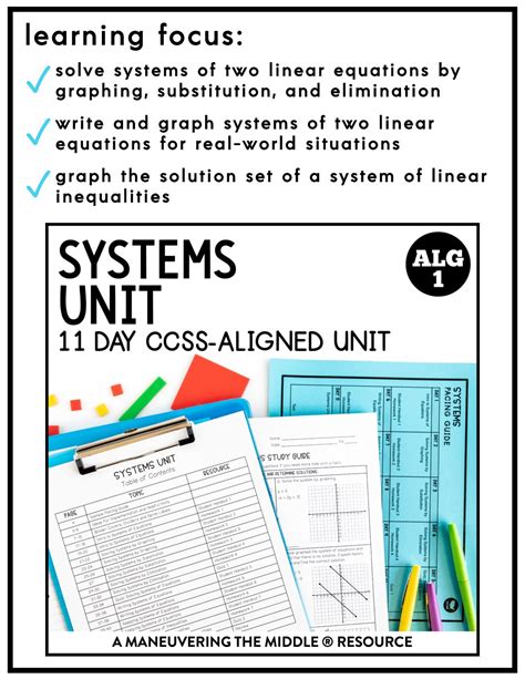 Systems Unit Algebra 1 CCSS - Maneuvering the Middle