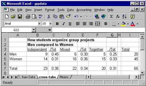 Cross Tabulation Tables In Excel | Review Home Decor