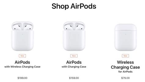 AirPods 2 vs. AirPods 1 Buyer's Guide - MacRumors