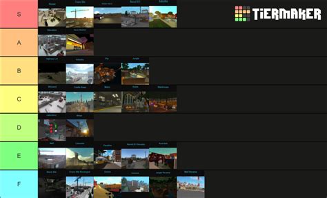 Phantom Forces Maps Tier List (Community Rankings) - TierMaker