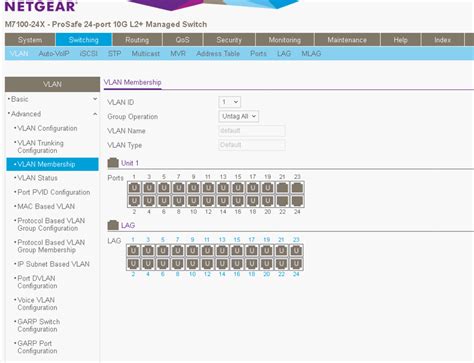 Solved: Linux Link Aggregation using 802.3ad - NETGEAR Communities