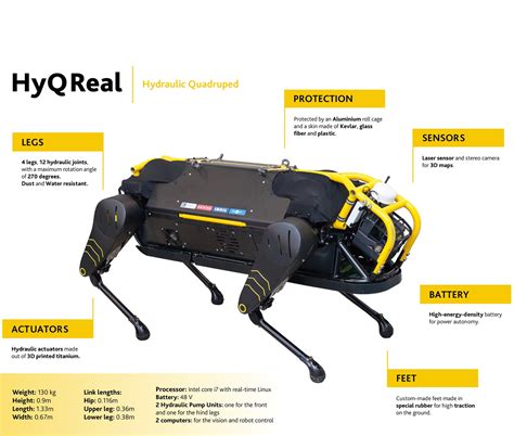 The new IIT’s “Robot Teleoperativo” (teleoperation robot) - Robohub